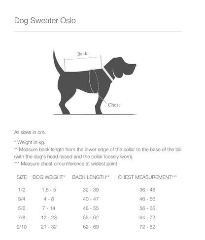 Dog Jumpers - Cloud7 Oslo Knitted Jumper